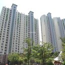 쌍용코너공인중개사사무소 이미지