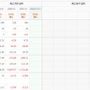 주식회사 이캐슬