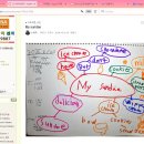 노유주 l 초2 l My Sundae 이미지