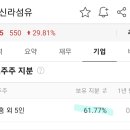 이화산업(주) 이미지
