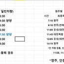 속초시외버스터미널 이미지