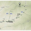 가평 오거리 이미지