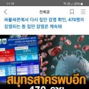 1월 11일 SJ골프클럽 일상 - 태국 현지소식 이미지