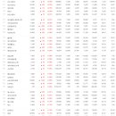 금양실업 이미지