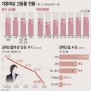 [긴급진단] “대한민국 여성은 왜 아이를 낳지 않나” 이미지