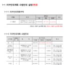 생활권23 이미지