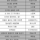사자마트 - 부안군 | 사자마트