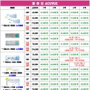 으뜸플러스 의정부민락점 네이버블로그