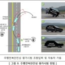신차안전도평가(주행전복안전성) 평가방법 및 동향 이미지