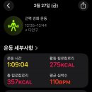 피트니스안 | 타이베이 신이/신이안허 헬스장 스타피트니스 일일입장 후기