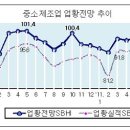 태산기업 이미지