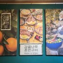 마므레