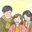 표현
