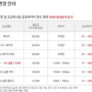 5G 중간 요금제 출시 이미지