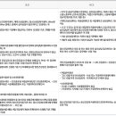 국민토탈서비스 이미지