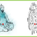 중궁원리 | 용호비결 (龍虎秘訣)