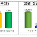 일본문화와 함께 일본어 (강좌번호:10 ) 이미지