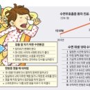 심장 망치는 코골이… 뱃살부터 빼세요 이미지