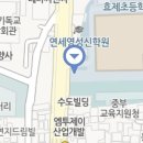 문화실업