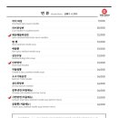 더차이서소문점