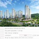 화도현대자동차