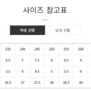 스피드운동화빨래방 이미지