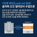일류보습학원
