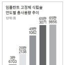 Hello멍 이미지