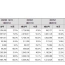올바른피앤에스 네이버블로그