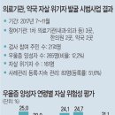 번동종로약국 이미지