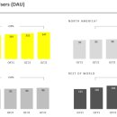 스냅(SNAP) 이미지