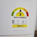 [내돈내산/제습기]장마철 필수품, 위닉스 뽀송 :: DXTH120-KWK 두달 실사용후기