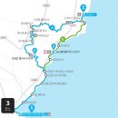 희진주유소 네이버블로그