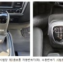 도로교통공단원주운전면허시험 이미지