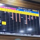 동해시외버스터미널 이미지