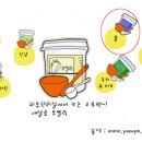 인삼피부관리실 네이버블로그