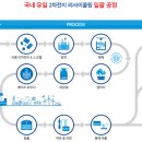 성일정보 이미지