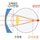 글라스바바안경 평택소사벌점 이미지