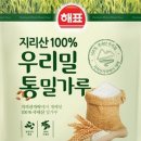 건강빵만들기 이미지