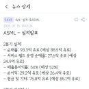 asml 실적발표 이미지