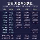 리엔(Lien)호텔 | 나트랑 달랏 자유여행 후기