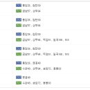 전남대학교사범대학부설중학교 이미지