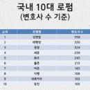 광자 이미지