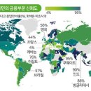 정부와 금융시스템을 신뢰하는 14억 인도 사람들 이미지