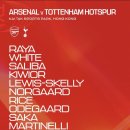 아스날:토트넘 선발 라인업 이미지