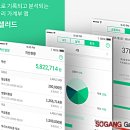 서비스뱅크 이미지