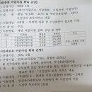 요게벳어린이집 이미지