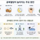 피부에서 티나는 혈당관리 못하면 사람 이미지