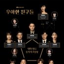 우아한중년들 이미지