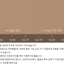 컬러콕 이미지